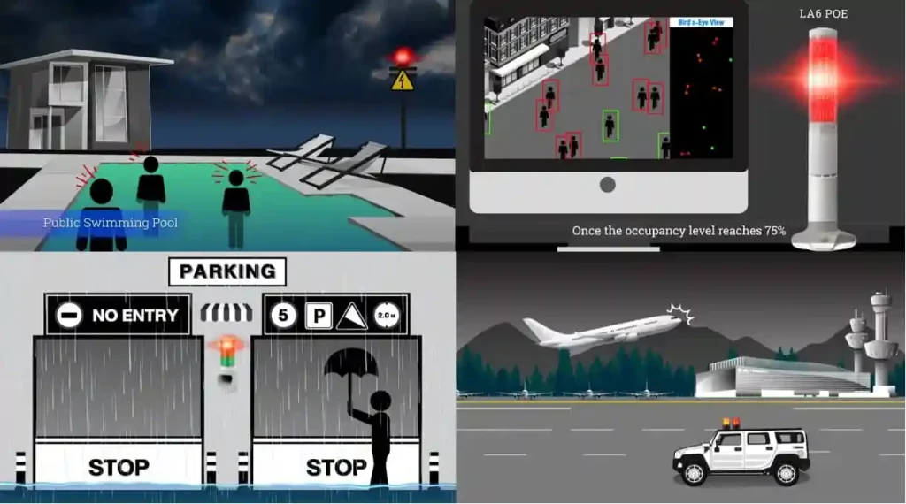 The Future of Remote xSignal Communication Remote xSignal Communication